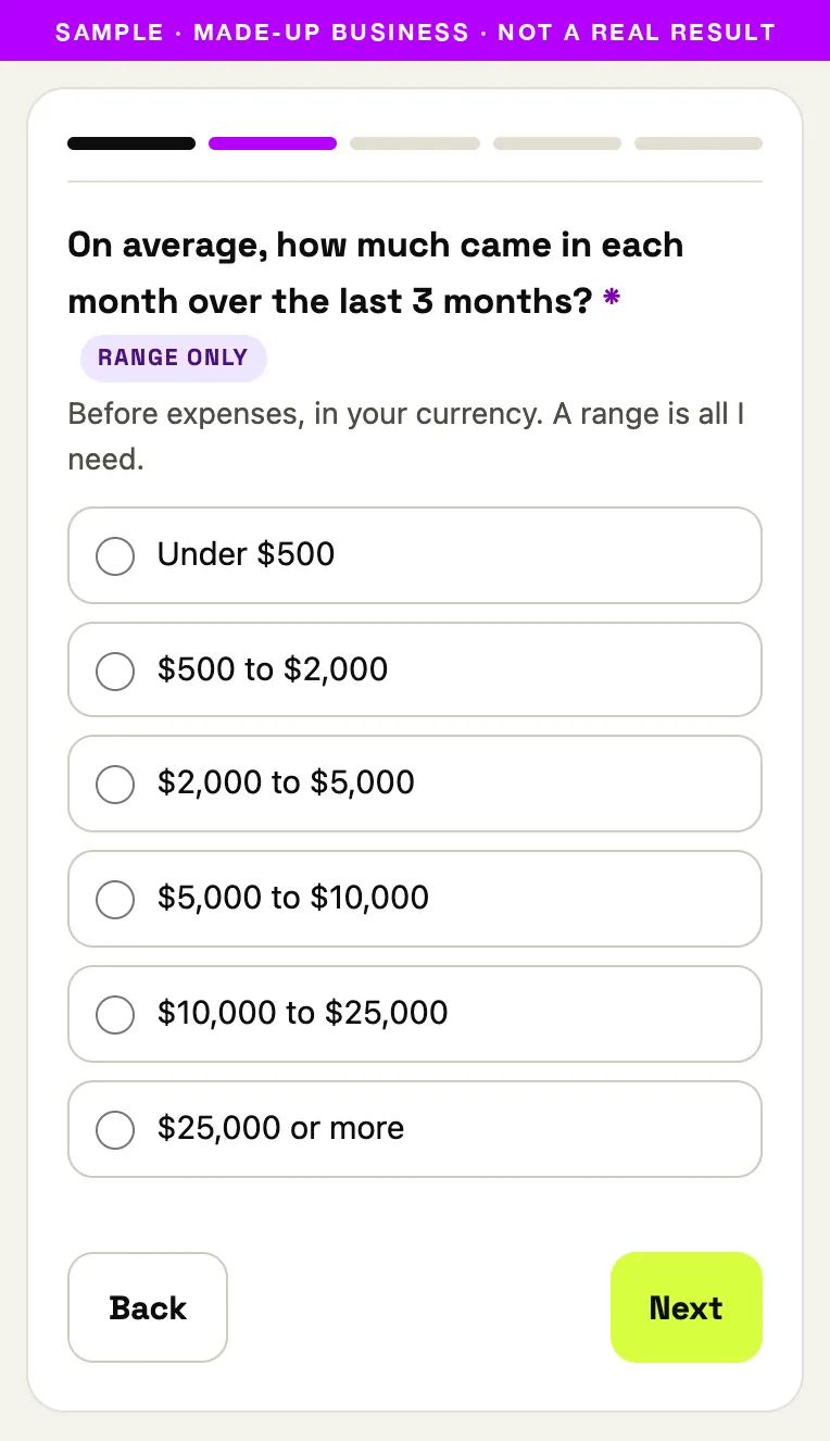Sample intake question asking how much came in each month, with range choices from Under $500 to $25,000 or more and a Range only tag.