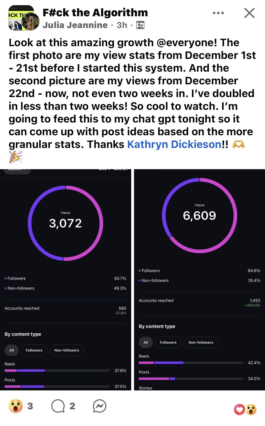 Julia Jeannine's community thread: stats doubled from 3,072 to 6,609 views in less than two weeks of running the FTA system